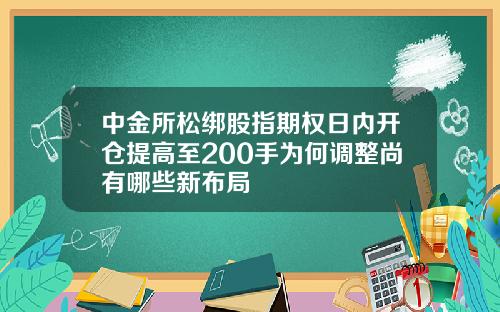 中金所松绑股指期权日内开仓提高至200手为何调整尚有哪些新布局