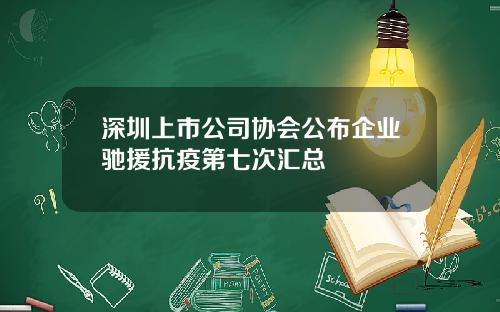 深圳上市公司协会公布企业驰援抗疫第七次汇总